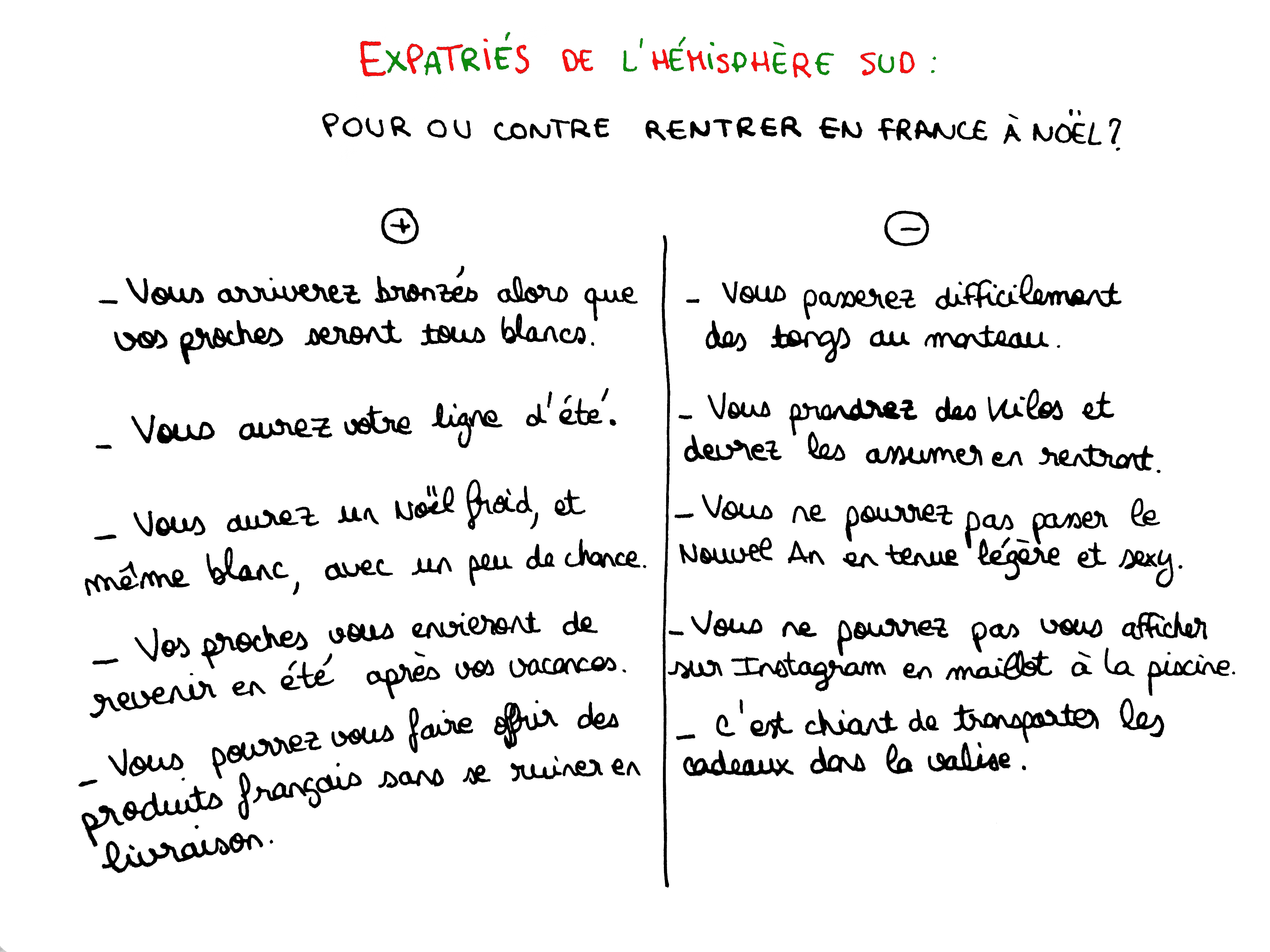expatriés Noël hémisphère sud